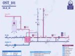 Ost 101